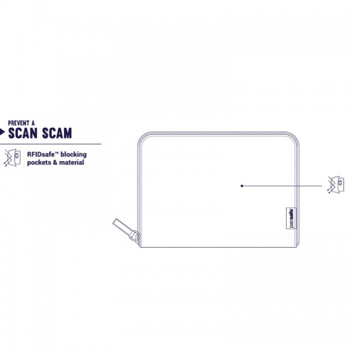 Тревел-кейс Pacsafe RFIDsafe LX150 чорний антизлодій - 10745100