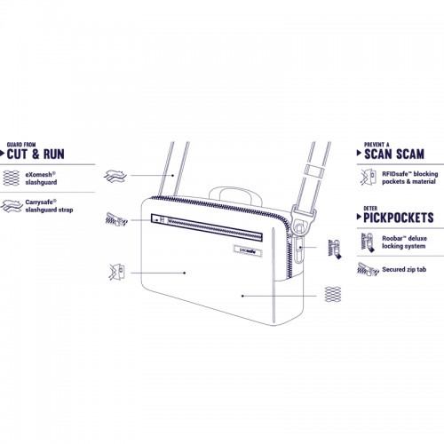 Сумка через плече Pacsafe Intasafe Sling 5 л графітова антизлодій 5 ступенів захисту - 25101104