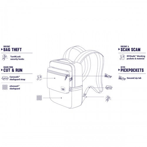 Рюкзак сірий 2 в 1 антизлодій 6 ступенів захисту від крадіжки Pacsafe Slingsafe LX350 - 45331112